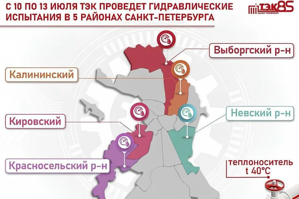 Отключение гвс. Горячая вода. Испытания теплосетей в красносельском районе санкт-петербурга. Когда включат воду в невском районе 2024. Холодная вода приводит к.