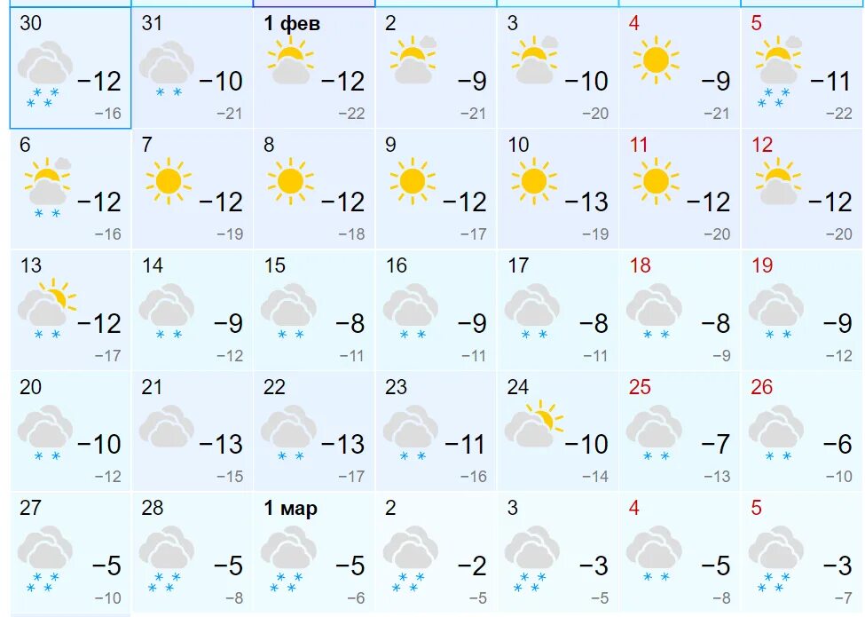Прогноз погоды на февраль благовещенск. Температура в феврале. Погода на февраль. Февраль 2023. Температура за 2023.