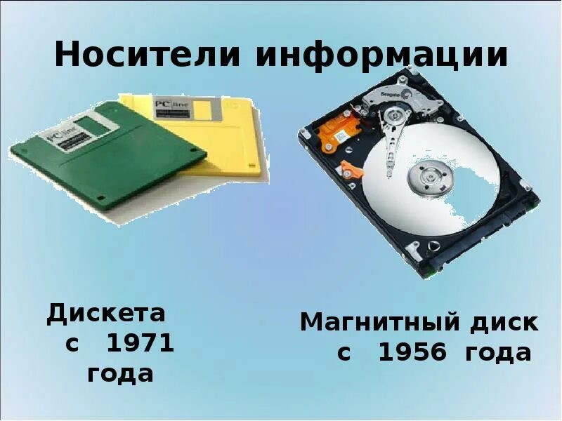 Носители информации перевод. Носители информации. носители данных магнитные и оптические. типы носителей. носители информации 2000 годов.