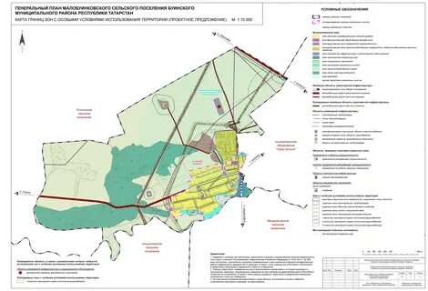 Объекты водоснабжения сельское поселение