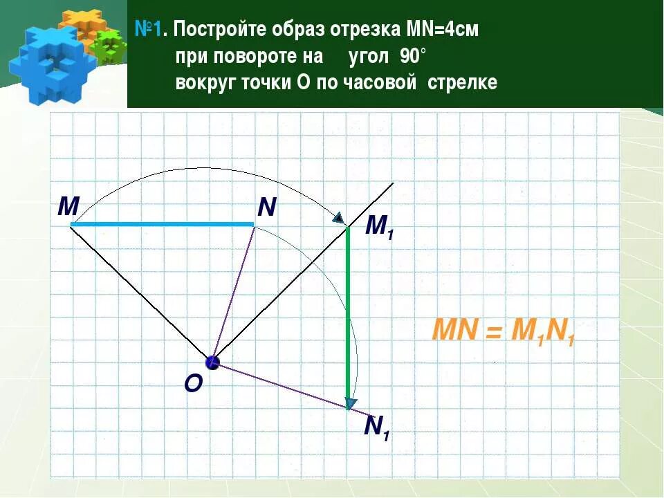 Построение при повороте вокруг точки. Поворот вокруг точки на угол. Поворот отрезка вокруг точки. Построение отрезка при повороте вокруг точки. Поворот на 60 градусов