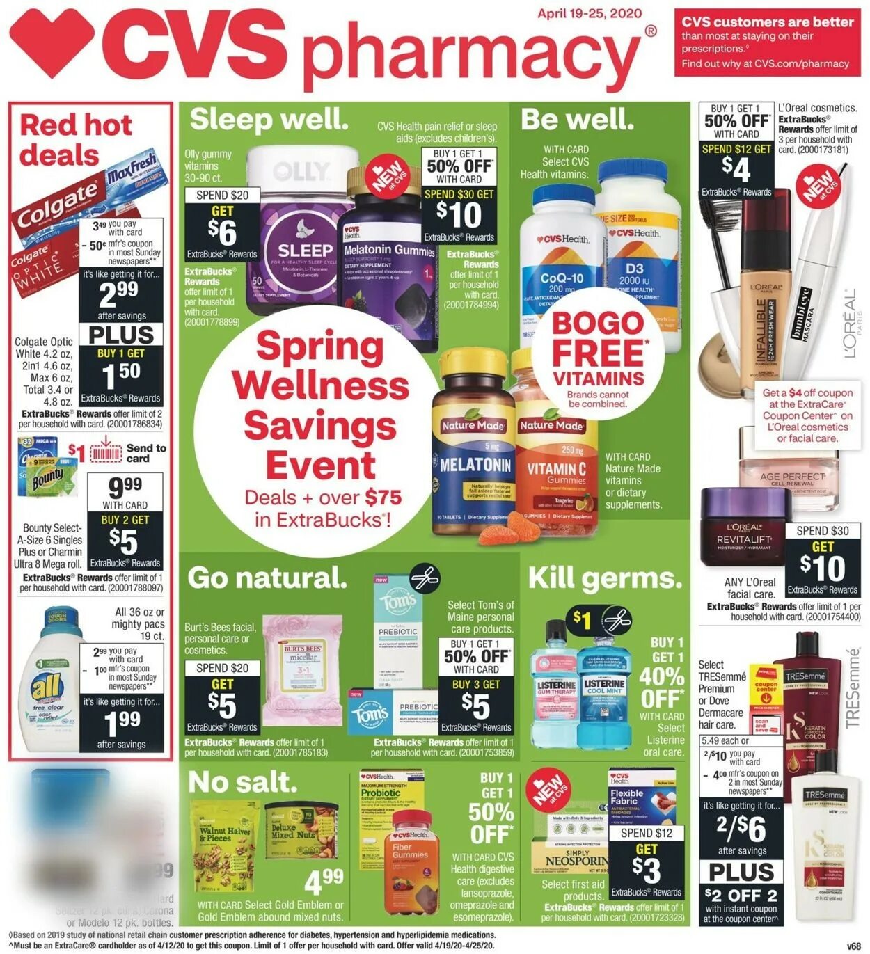 CVS Pharmacy. Аптечные каталоги. Аптека каталог товаров. Аптека апрель новомосковск