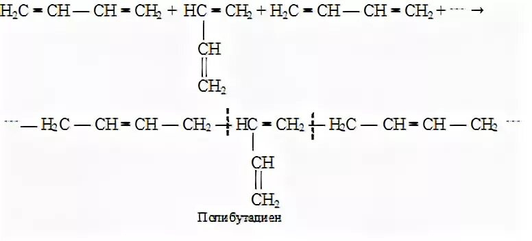 Из дивинила бутан