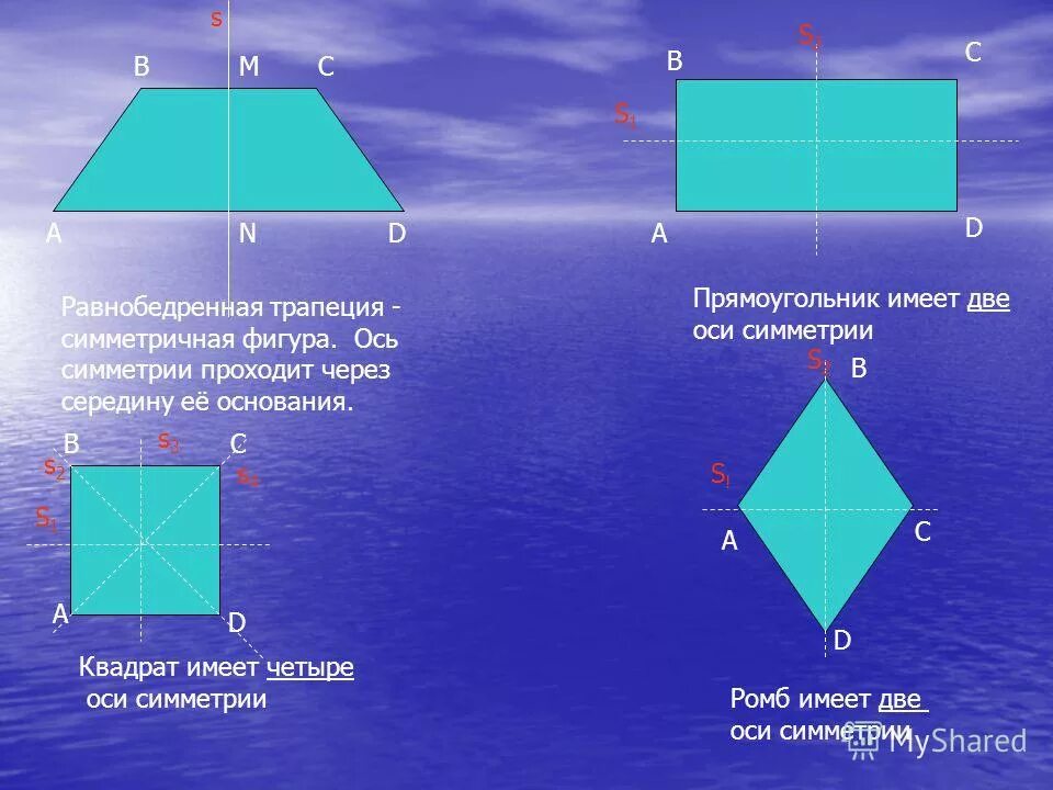 Симметрия ромба относительно прямой