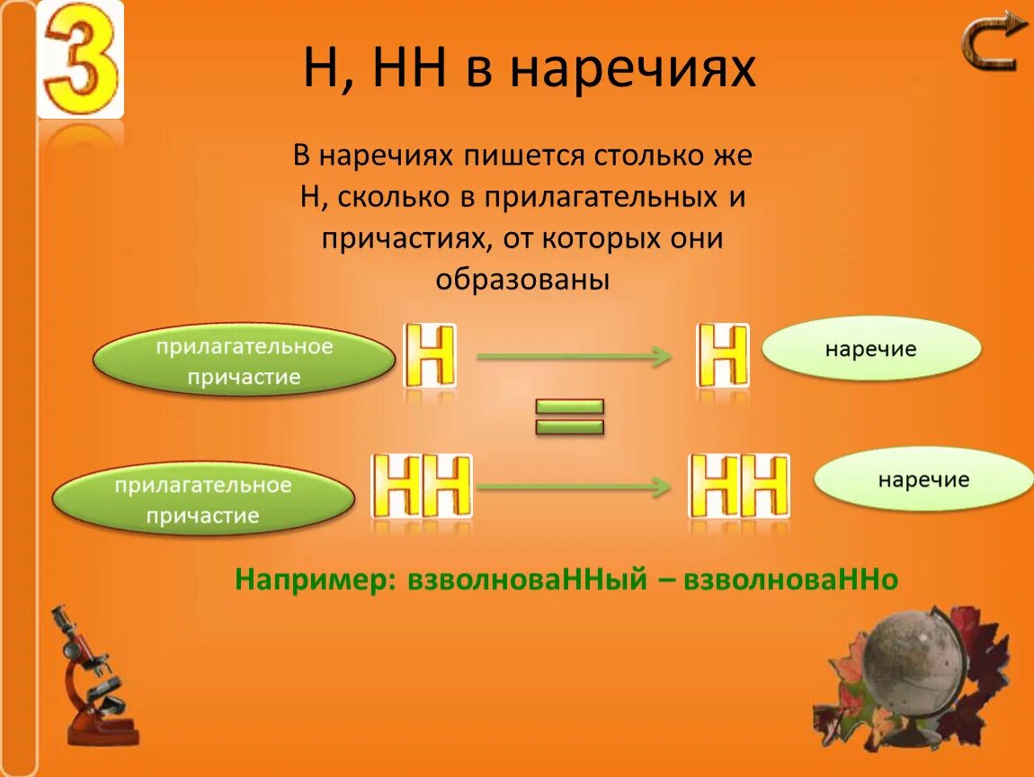 Употребление нн. Н или НН В наречиях. Правописание н и НН В наречиях. Правописание н и н н в наречиях. Н И НН В наречиях на о и е.