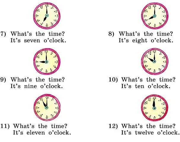 Который сейчас час используя слова o clock