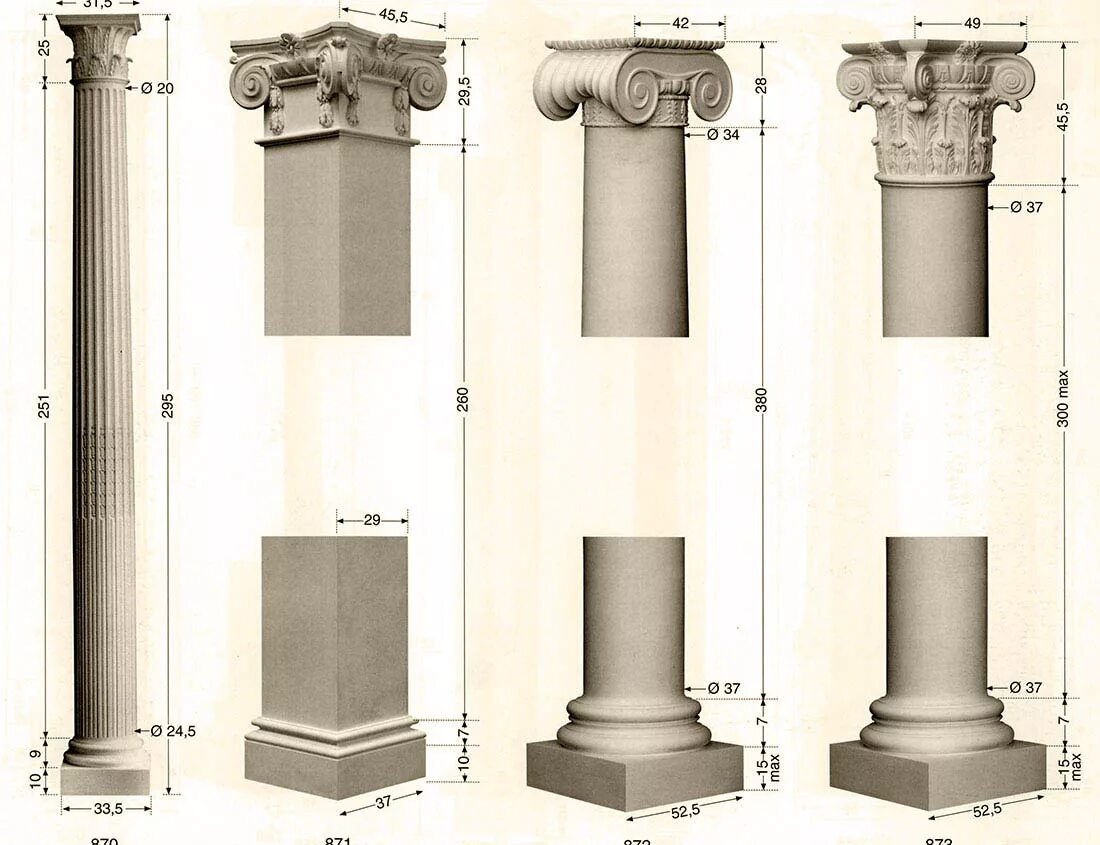 Капитель дорического ордера. Колонна Ионического ордера. Ротонда Коринфский ордер. Тосканский архитектурный ордер древнего Рима. Колонна кольцевого