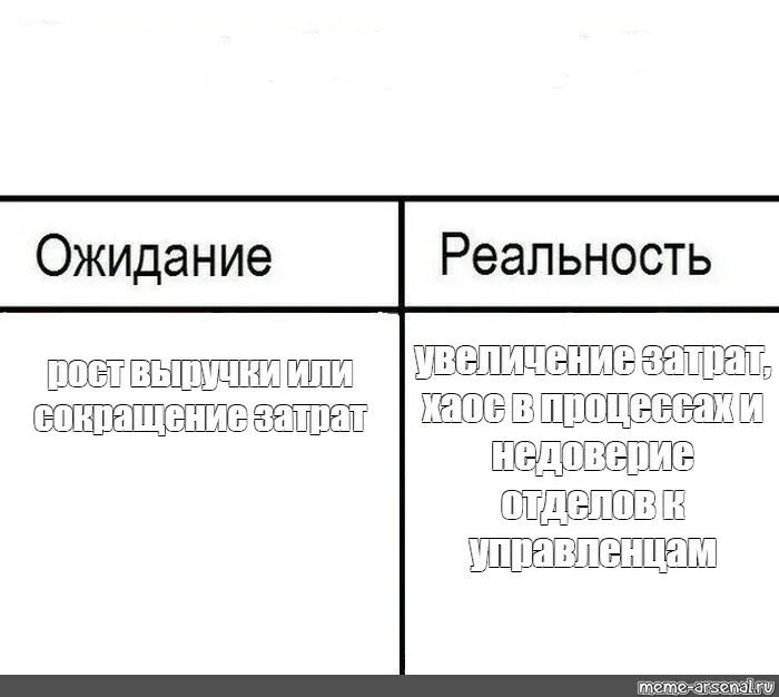 Ожидания VS Реальность - ЯПлакалъ