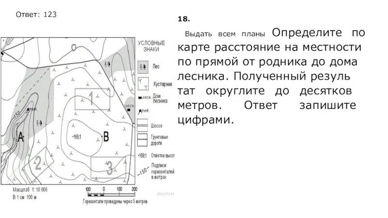 От точки н до родника. Кустарник на плане местности. Домик лесника на плане местности. Определите по карте расстояние на местности. Определите расстояние от прямой от домика лесника до родника.