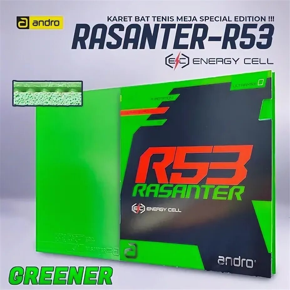 Andro rasanter. Andro protection foil energy cell.