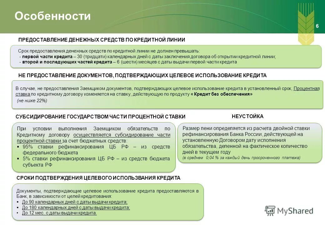 30 тридцати календарных дней. Период предоставления кредитной линии. Вопросы по теме кредит. Тридцати календарных дней. Продолжительностью 30 календарных дней.