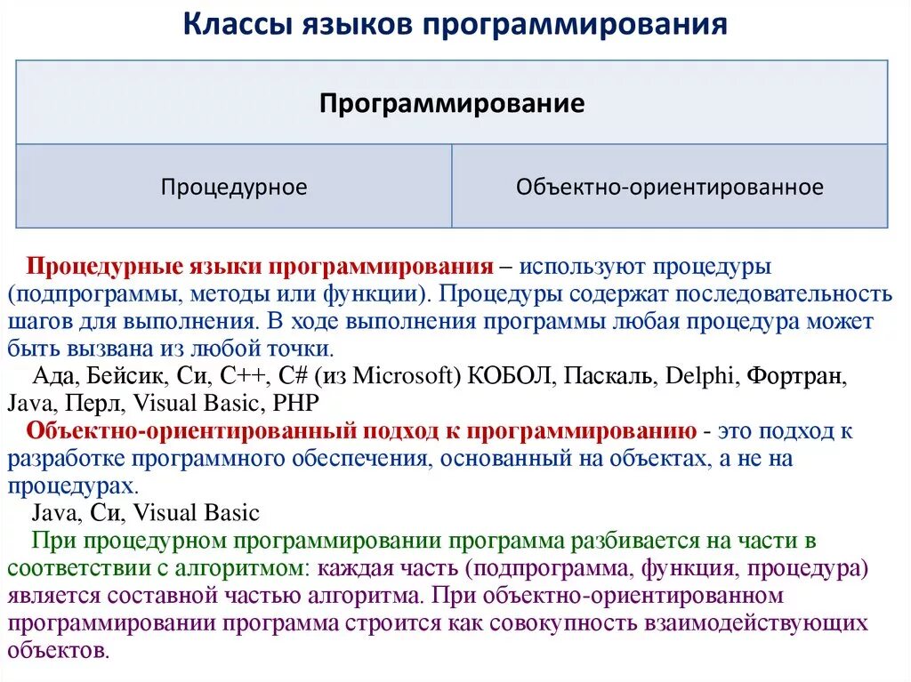 Модели языков программирования