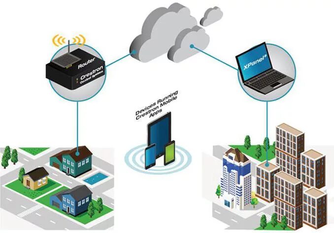 Ip установить статический ip. Внешний статический IP. Динамический IP И статический IP. Статический IP адрес. IP адресация (статическая, динамическая)..