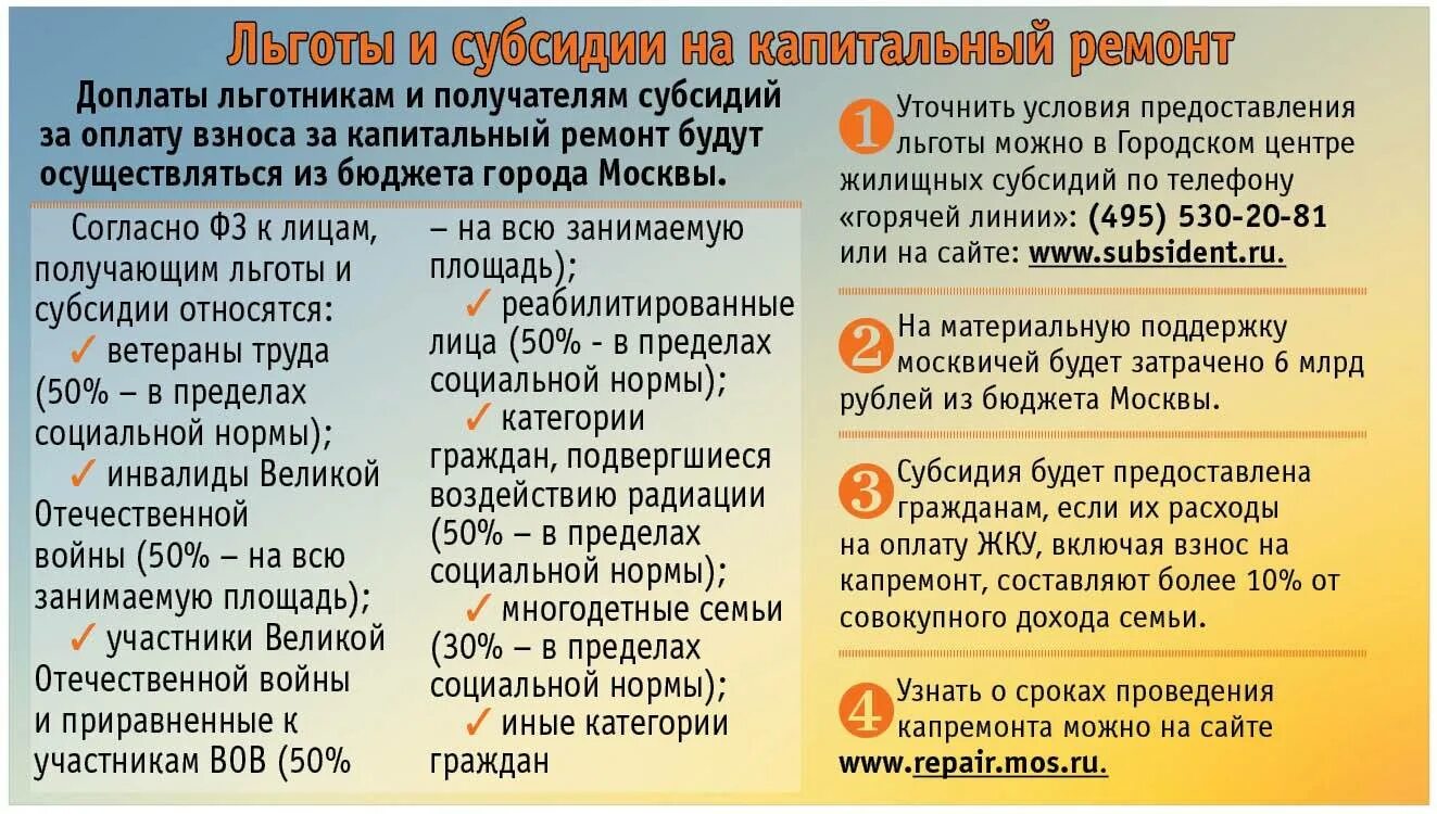 Капремонт инвалид 3 группы. Льготы и субсидии. Льготы на капремонт инвалидам. Льготы по капремонту пенсионерам инвалидам. Льгота за капремонт для инвалидов.