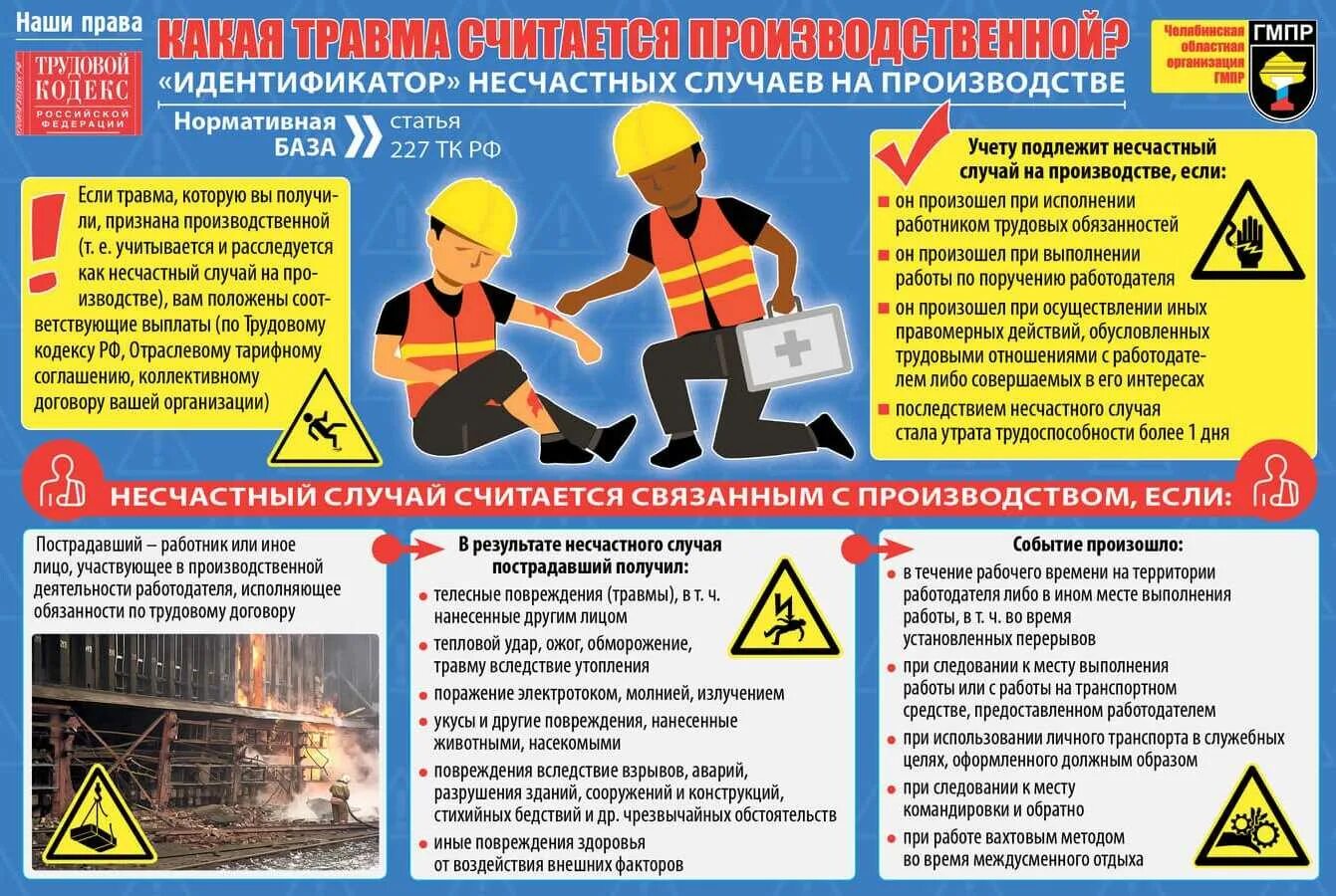 Другим подобным организациям. Травматизм охрана труда. Несчастный случай охрана труда. Предотвращение травматизма на производстве. Производственный травматизм и несчастные случаи на производстве.