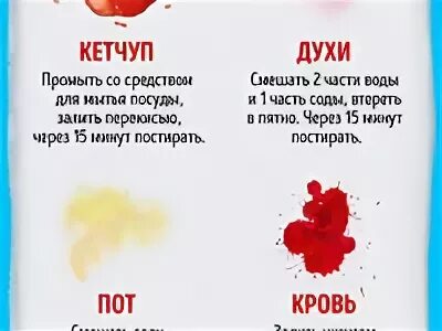 Как вывести пятно от кетчупа. Как вывести пятно от кетчупа