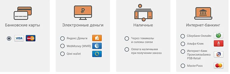 Оплатить заказ можно наличными при получении. Оплата наличными или картой. Оплата заказа. Иконки оплата наличными через банк. Способы оплаты картинка.