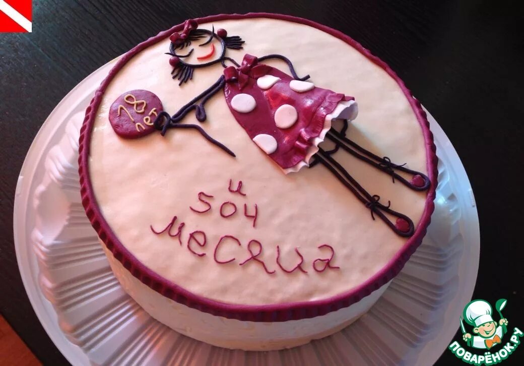 Надписи на торт с днем рождения девушке. Украшение торта для подруги. Украшение торта с надписью. Тортик для подруги. Смешные тортики на день рождения.