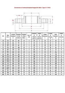 Фланец pn16 размеры