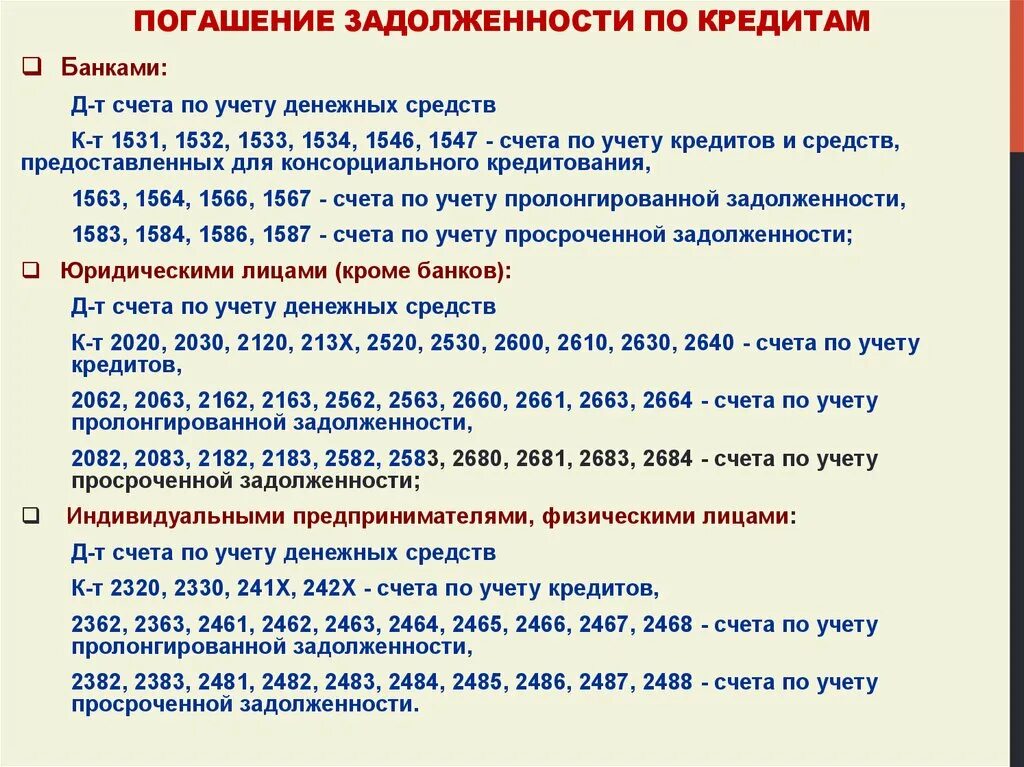 Погашение задолженности. В погашение задолженности по разным счетам. До погашения задолженности. Счет просроченной задолженности по ссуде номер. В счет уплаты долга