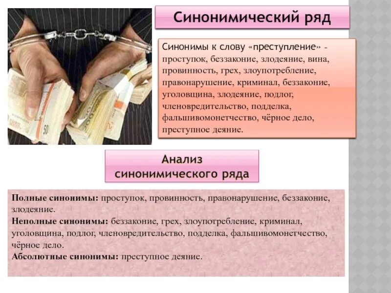 Слово преступление произведение. Преступление слово. Синоним к слову преступление. Криминальное правонарушение. Вопрос к слову преступление.