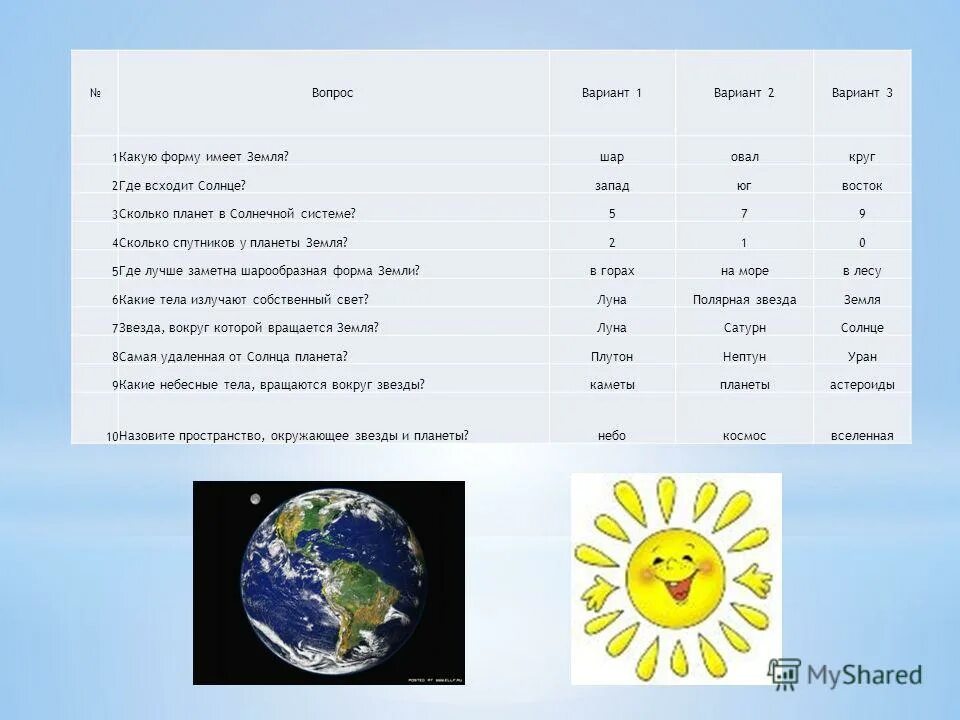 Таблица спутников планет солнечной системы. Спутники планет солнечной системы. Естественные спутники планет. Спутники планет солнечной системы. Спутники солнечной системы список.