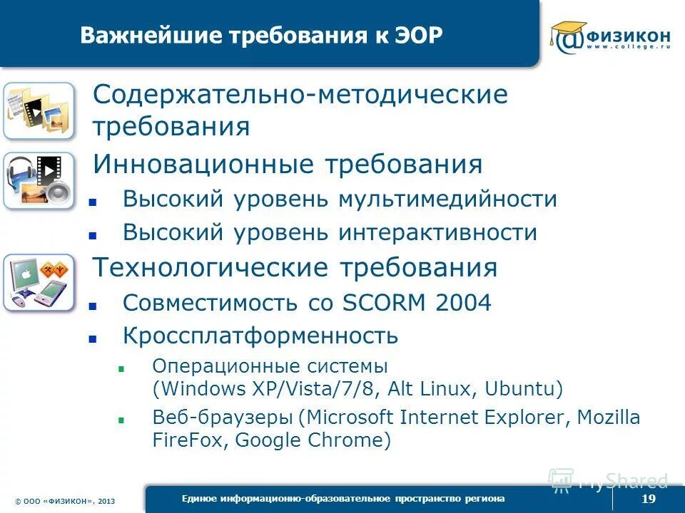 Требования к ЭОР. Уровень интерактивности ЭОР. Требования к созданию ЭОР. Тип ЭОР физикон.