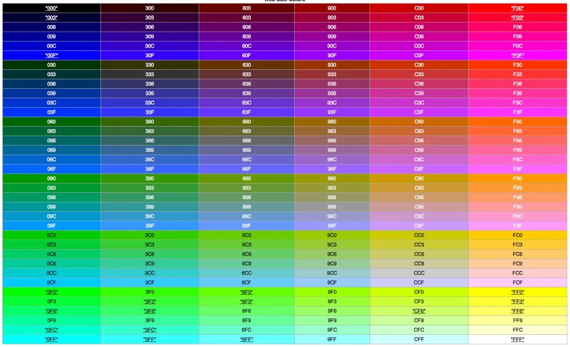 Font color ffffff