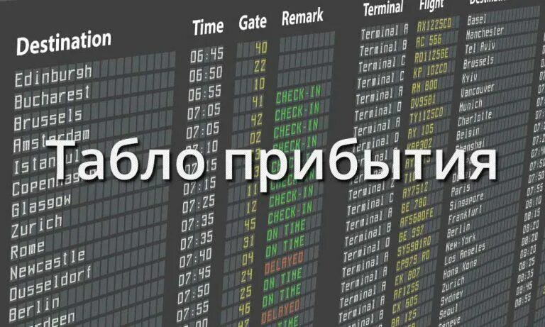 Аэропорт вены прилет. Destination табло. Табло Тель-Авив.