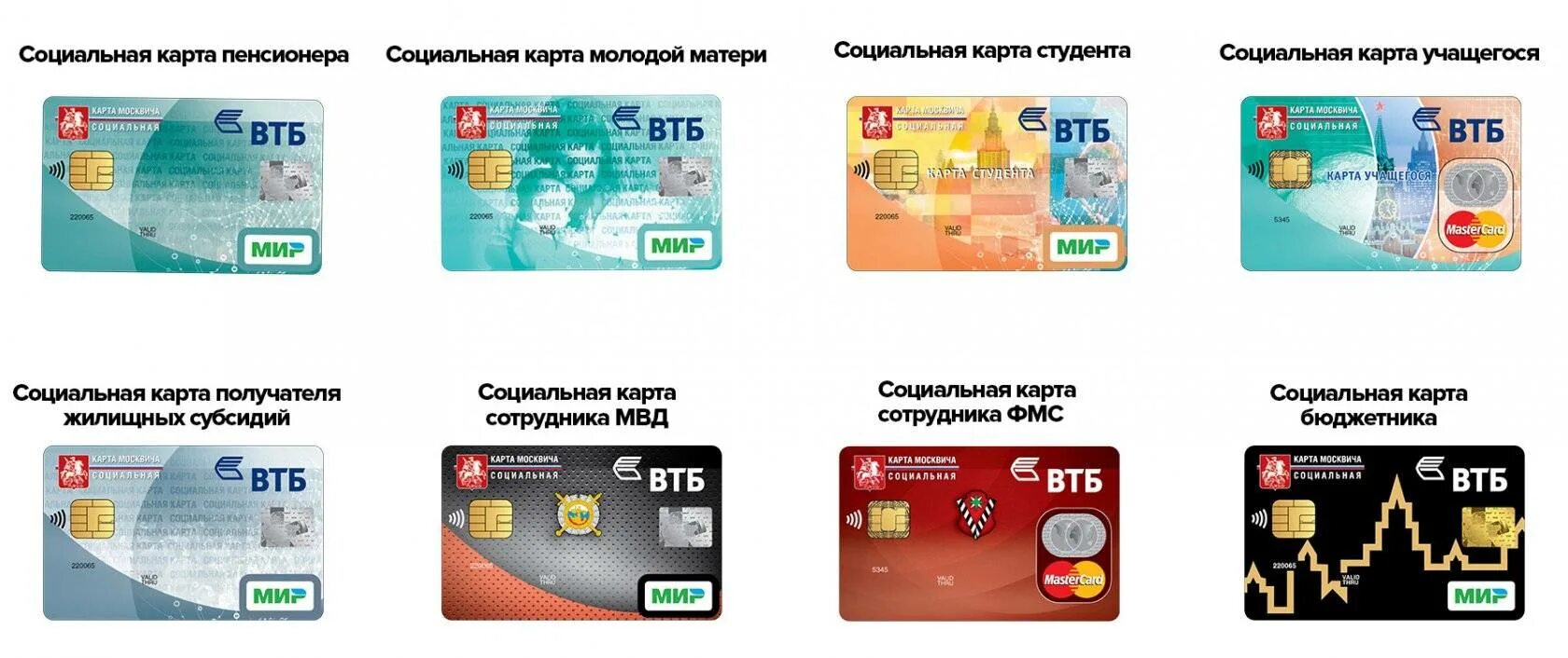 Как получить карту москвы
