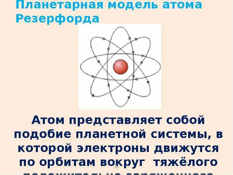 Согласно планетарной модели атома атом имеет. Планетарная модель атома Резерфорда. Что представляет собой планетарная модель атома Резерфорда. Планетарная модель атома по Резерфорду. Планетарная модель атома Резерфорда рисунок.