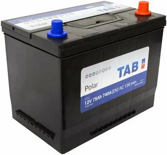 Tab обратно