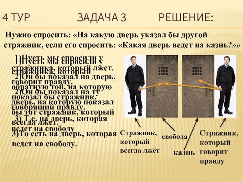 Загадка про двери и стражников. Задача про двух стражников и две двери. Задачка про охранников. Задача про охранников и двери. Загадка про две двери и стражников.