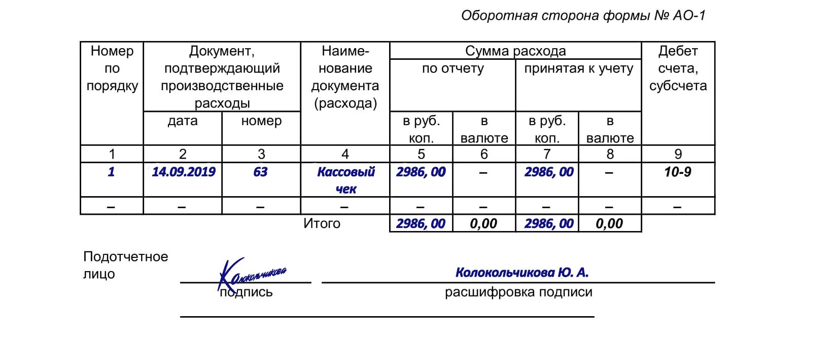 Расходы без подтверждающих документов. Авансовый отчет на командировочные расходы образец заполнения. Авансовый отчет образец заполнения с расчетного счета. Отчет о расходах подотчетного лица образец заполнения. Авансовый отчет приобретение материалов пример заполнения.