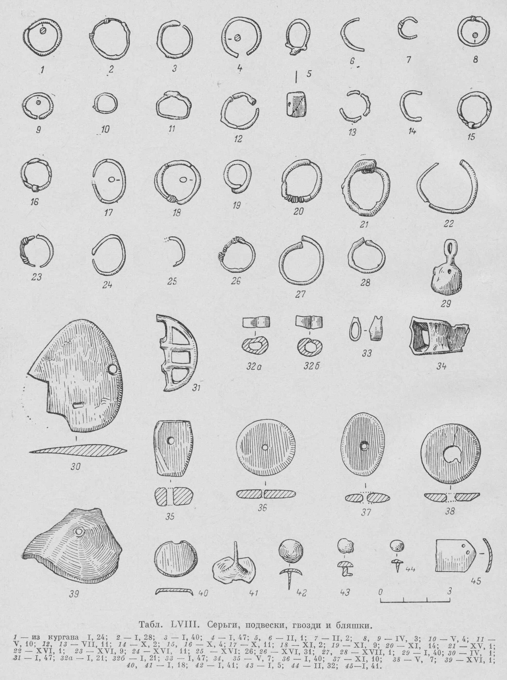 Vii-viii по xiv-xv. I ii iii xi xii. Таблица арабской и римской нумерации. Xix римские цифры. I ii iii xi xii.