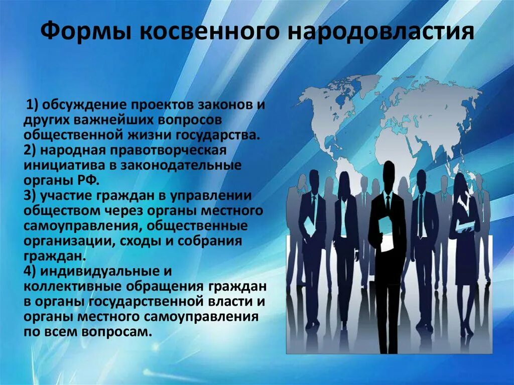 Участие в обсуждении законопроекта. Формы косвенного народовластия. Виды народовластия. Косвенное Народовластие. Формы косвенной демократии.