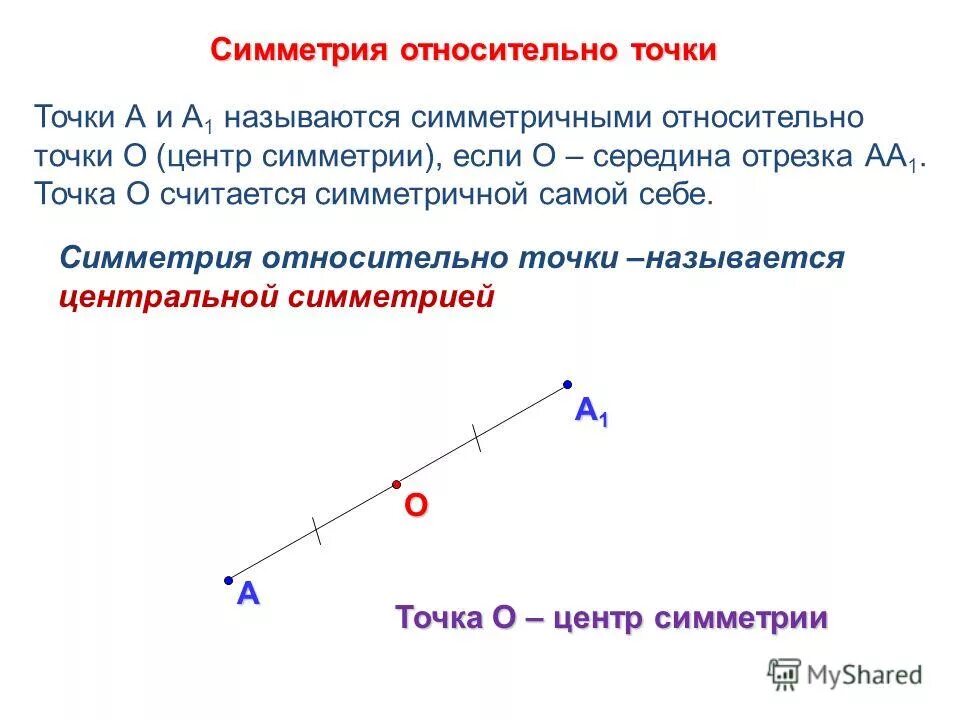 Точки а и а1 симметричны относительно точки о. Симметрия точки относительно точки. Какие точки называются симметричными относительно данной точки. Точки симметричные относительно точки. Какие две точки называются симметричными относительно данной точки.