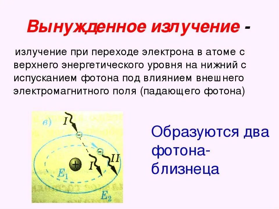 Излучение электронов это. Как происходит вынужденное излучение. Вынужденное (индуцированное) излучение. Вынужденное излучение атомов. Вынужденное излучение света.