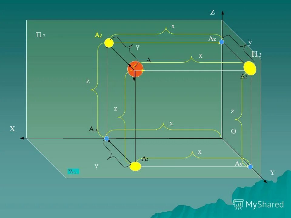 Мод fs17 удобрения. Майнкрафт точка 2 3. Мод на мини карту для 1. Точка майнкрафт. Мод на мини карту.