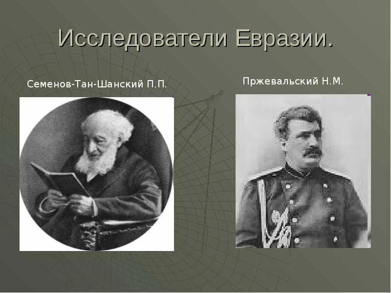Исследователи азии. Русские исследователи центральной азии. Российские исследователи центральной азии. Исследователи азии. Путешественник исследователь центральной азии.