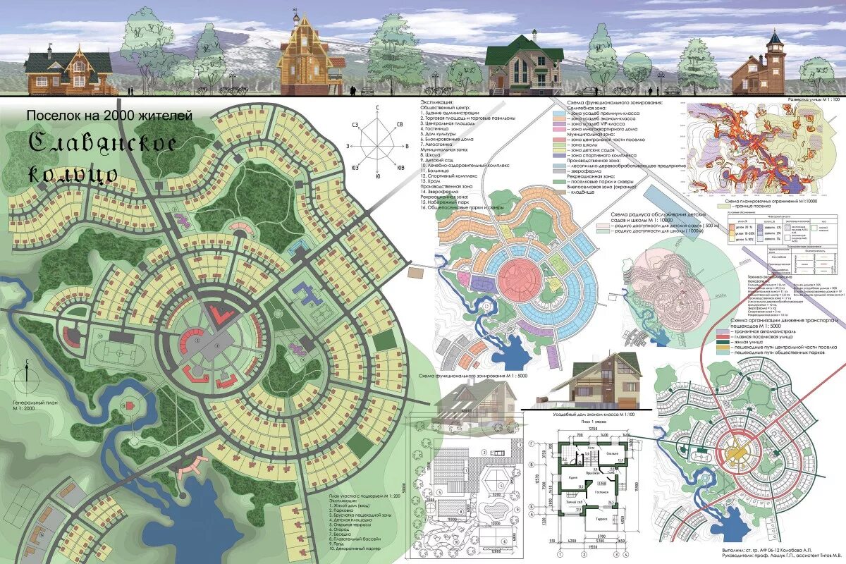 проект поселка на 2000 жителей мархи. карта глубины казанская набережная. генплан поселка городского типа. проект поселка на 3000 жителей. генплан поселка на 1000 жителей.
