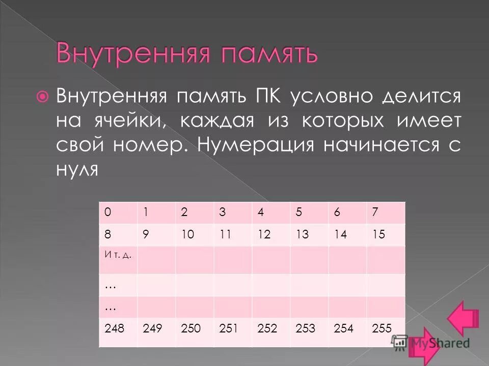 Запиши цифры в порядке возрастания. Футбольная форма на игроках с номерами. Статистика игроков волейбол. Нумерация в американском футболе. Сколько трехзначных чисел можно составить из 4 и 5.