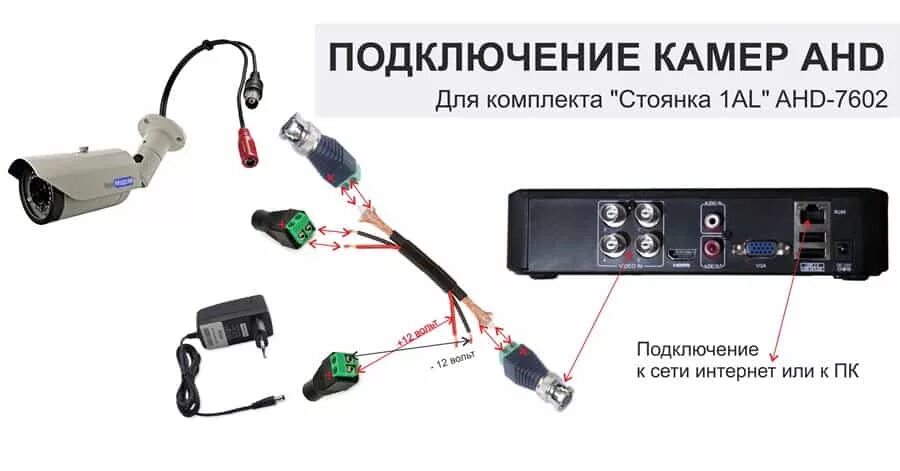 Подключение ip камеры к телевизору: смарт тв и тв модулятор ip-nablyudenie.ru