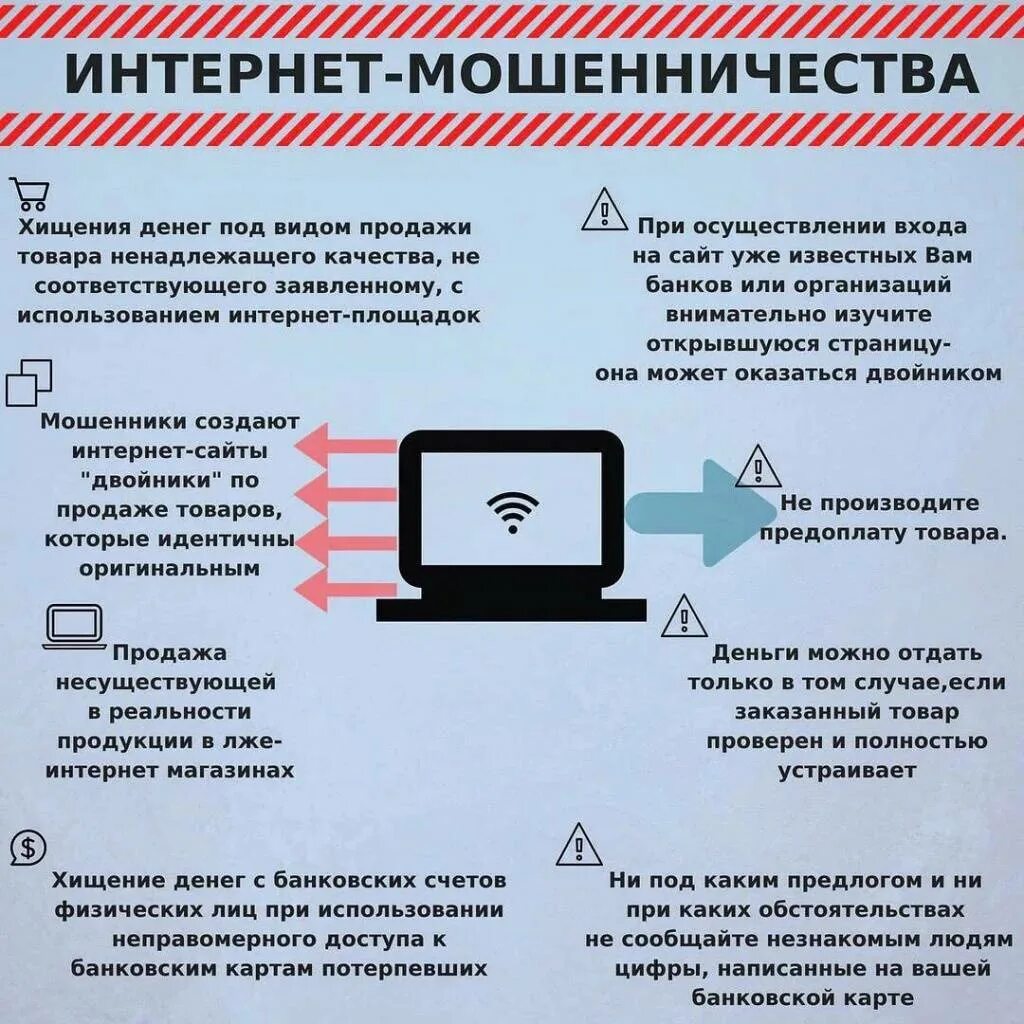 Хищение электронных денежных средств