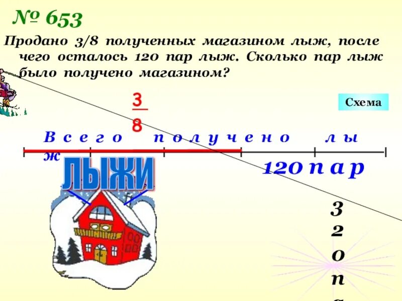 Продано 3 8 полученных магазином. Продано 3 8 полученных магазином. Горнолыжный магазин товары. Продано 3 8 полученных магазином. Фирма может предложить дополнительно 800 пар лыж.