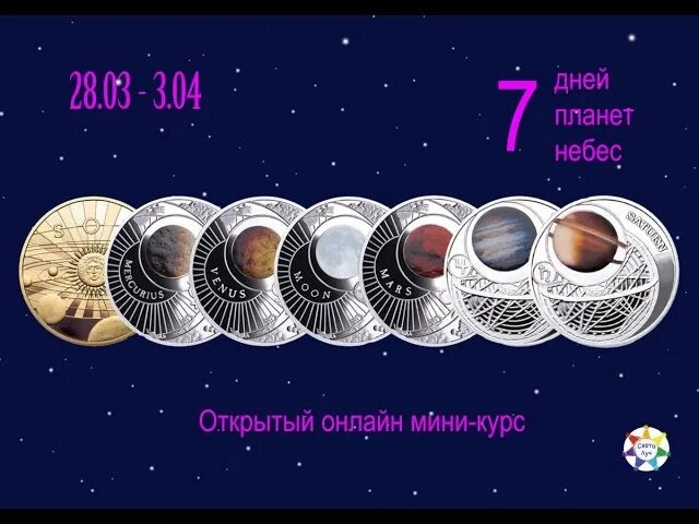 Новые 7 планет. 7 Дней 7 планет. 7 Планет планет недели. Цифра 7 с планетами. Магия 7 планет.