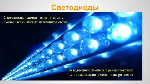 Лампы будущего светодиоды презентация 7 класс технология