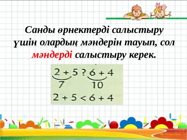 Урок математики картинка. Математика 1 сынып. Урок математики для первого класса. Сложные формулы на доске. Математика деген не.