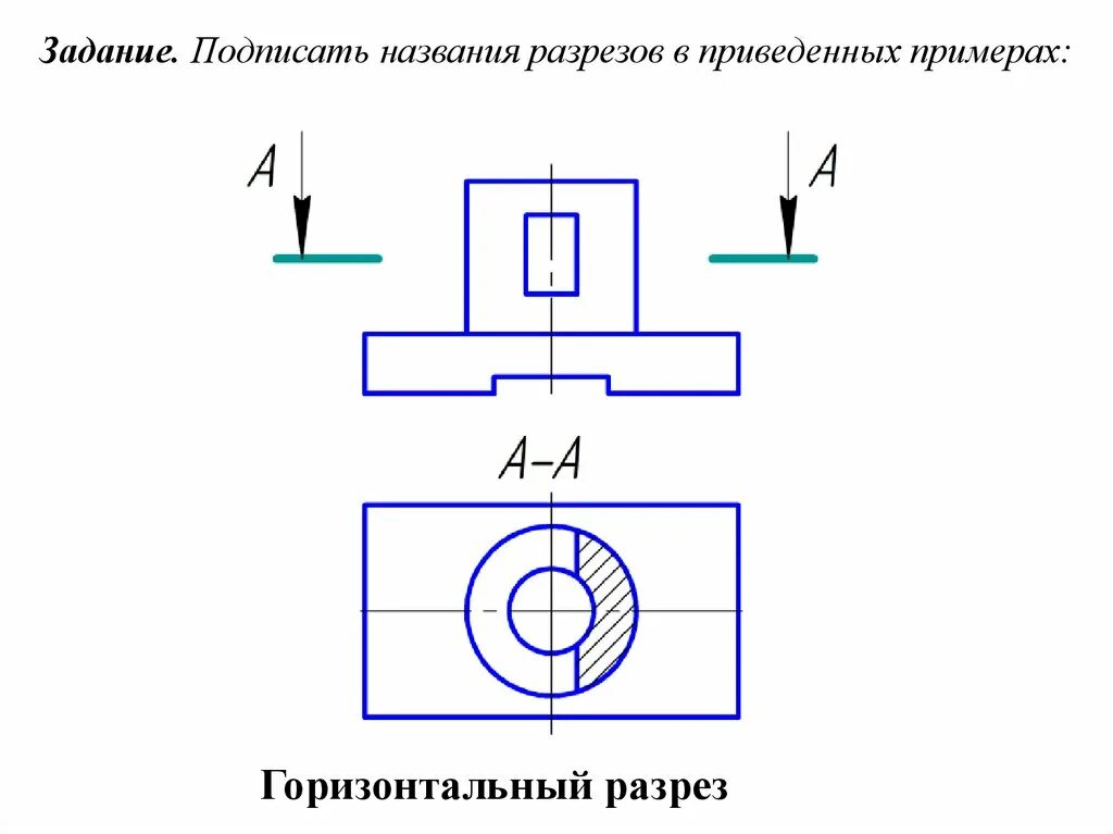 Уменьшенное изображение вертикального разреза. Уменьшенное изображение вертикального разреза