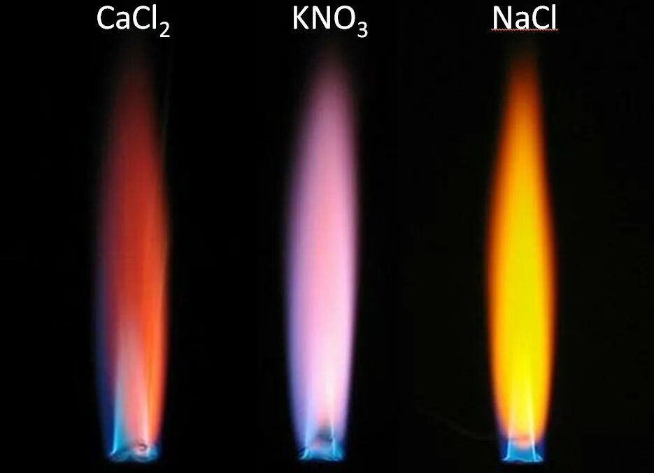 Соли калия окрашивают пламя в цвет. Горение солей кальция. Ионы бария окрашивают пламя в цвет. Катионы кальция окрашивают пламя.